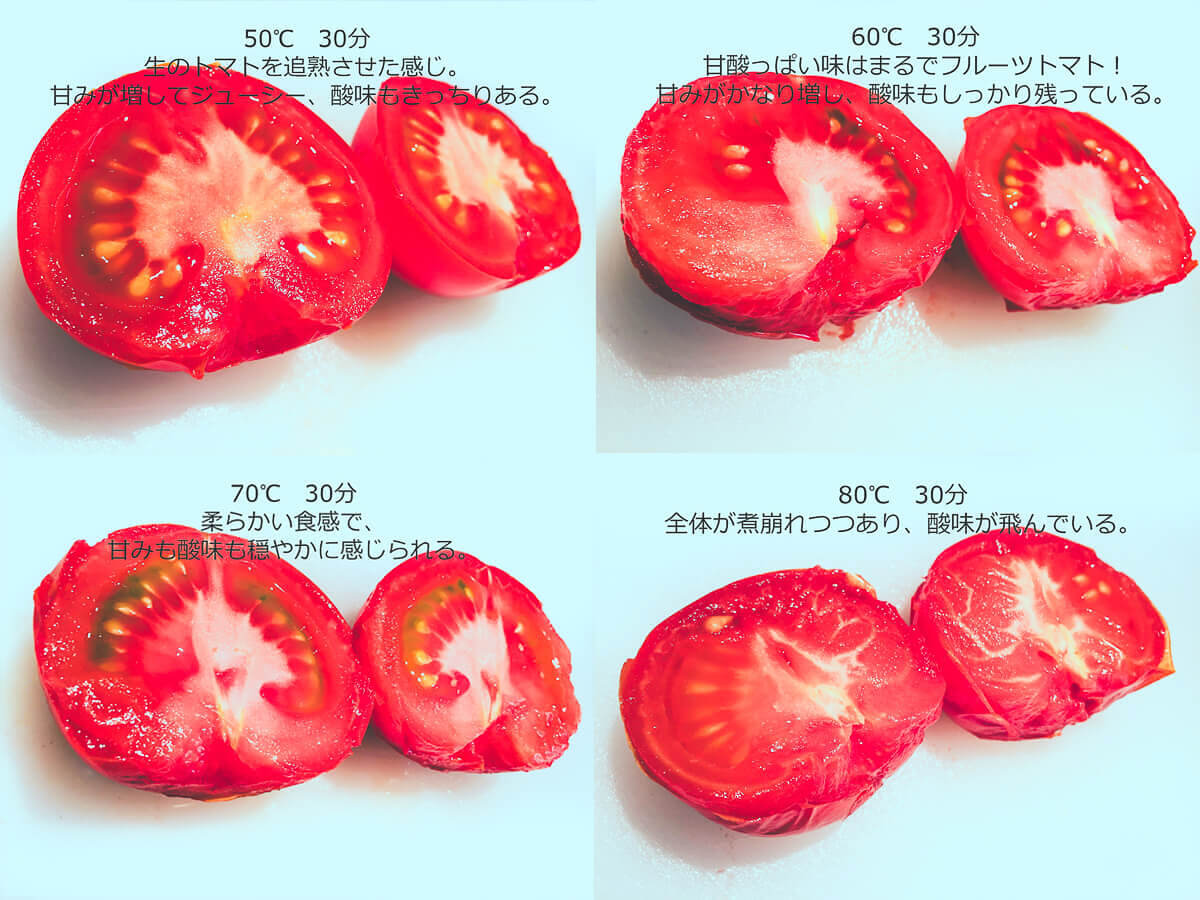 トマト 温度比較実験 | BONIQ（ボニーク）公式低温調理レシピサイト