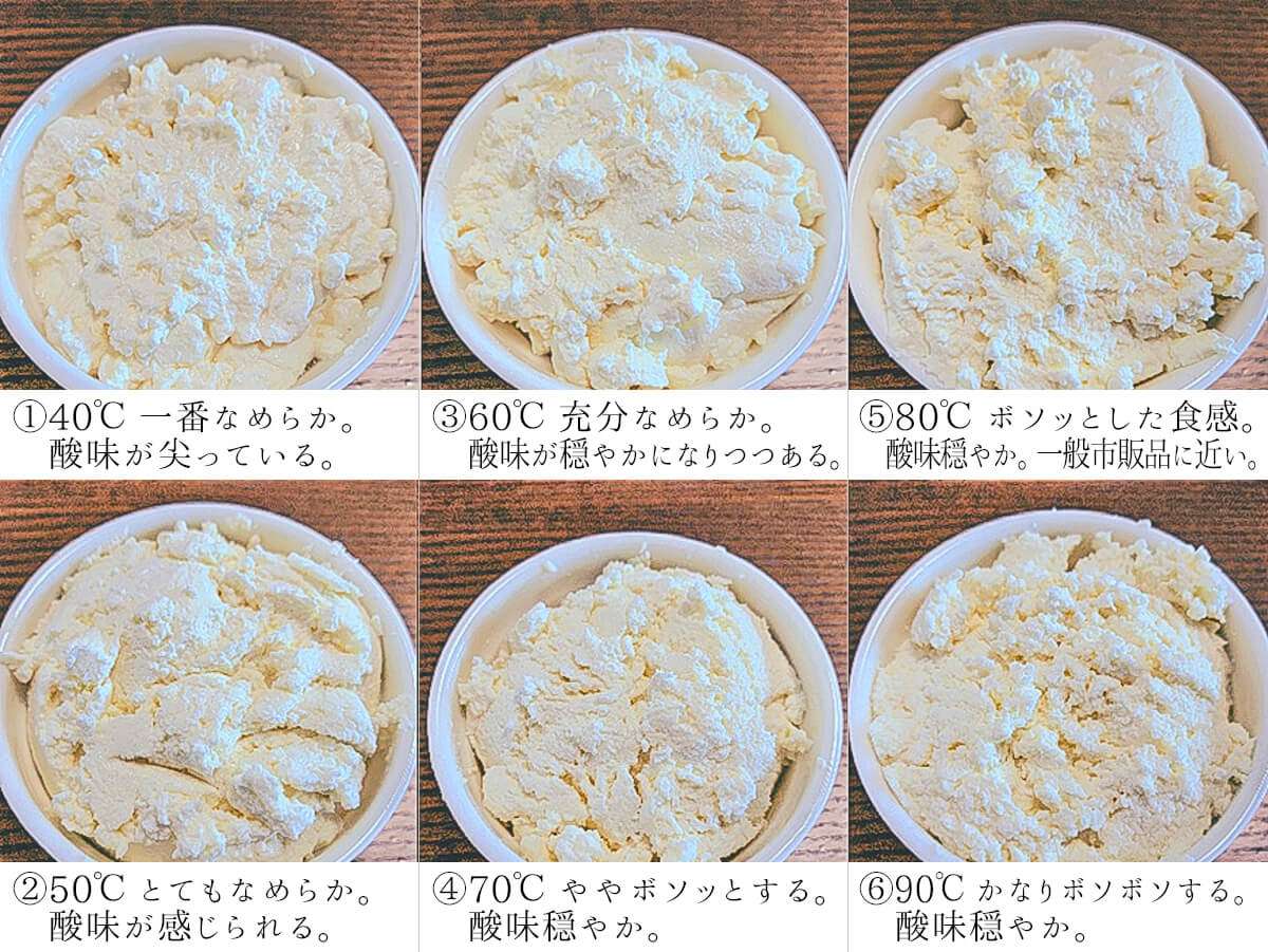 40 カッテージチーズ 温度比較実験 低温調理レシピ Boniq公式簡単おいしい低温調理レシピ