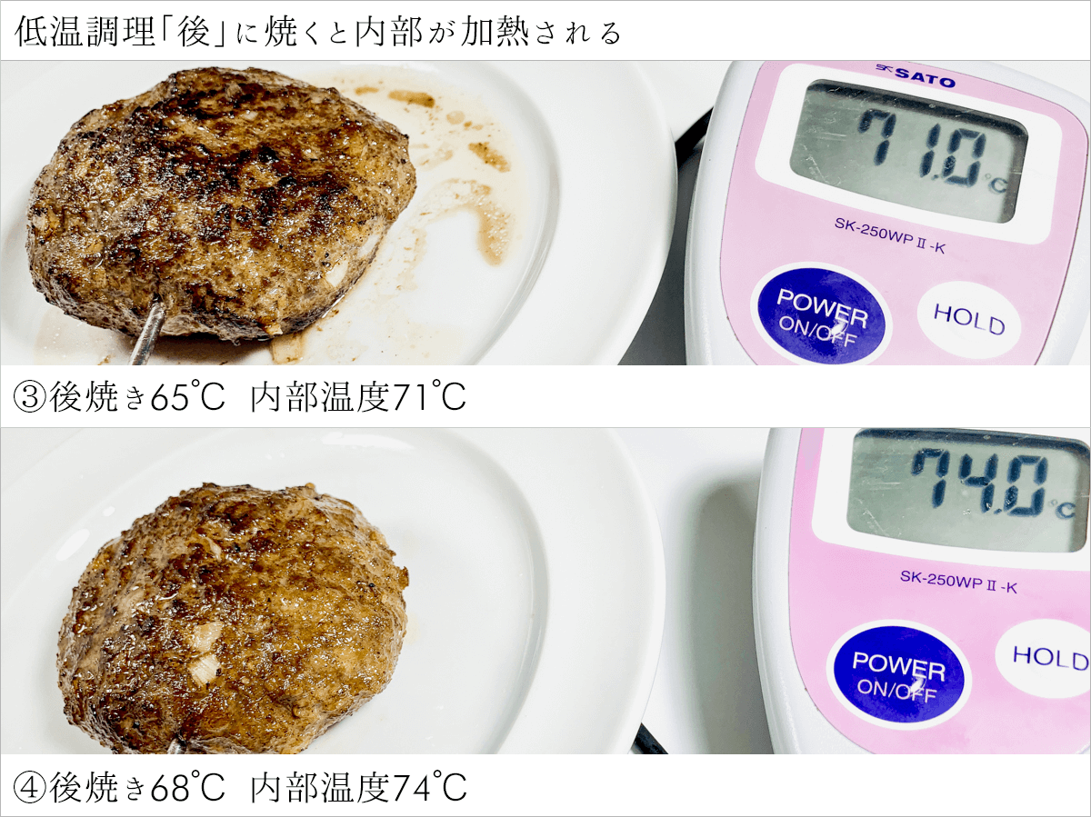 65 68 先焼き 後焼き ハンバーグ比較実験 Boniq ボニーク 公式低温調理レシピサイト