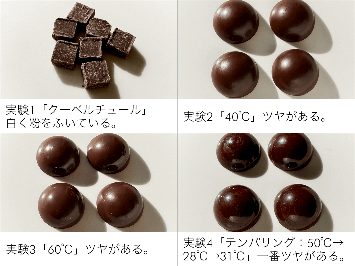 テンパリング と は