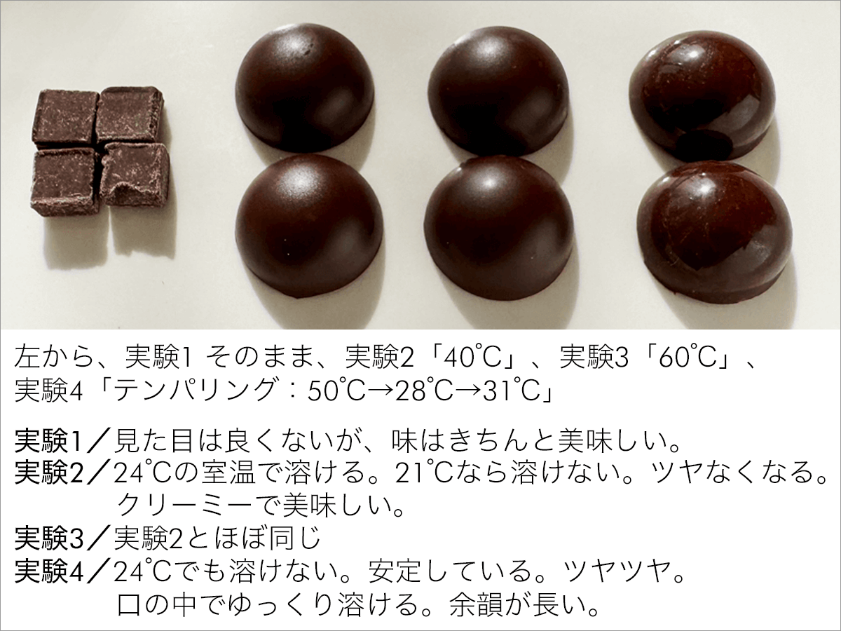 40℃〜 チョコレートにテンパリングは必要か？比較実験 | BONIQ 