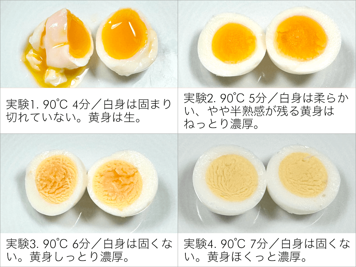 うずら の 卵 ゆで 時間